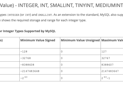 Fixing the MySQL Error “Numeric value out of range: 167 Out of range value for column ‘value_id’ at row 1” in Magento 2